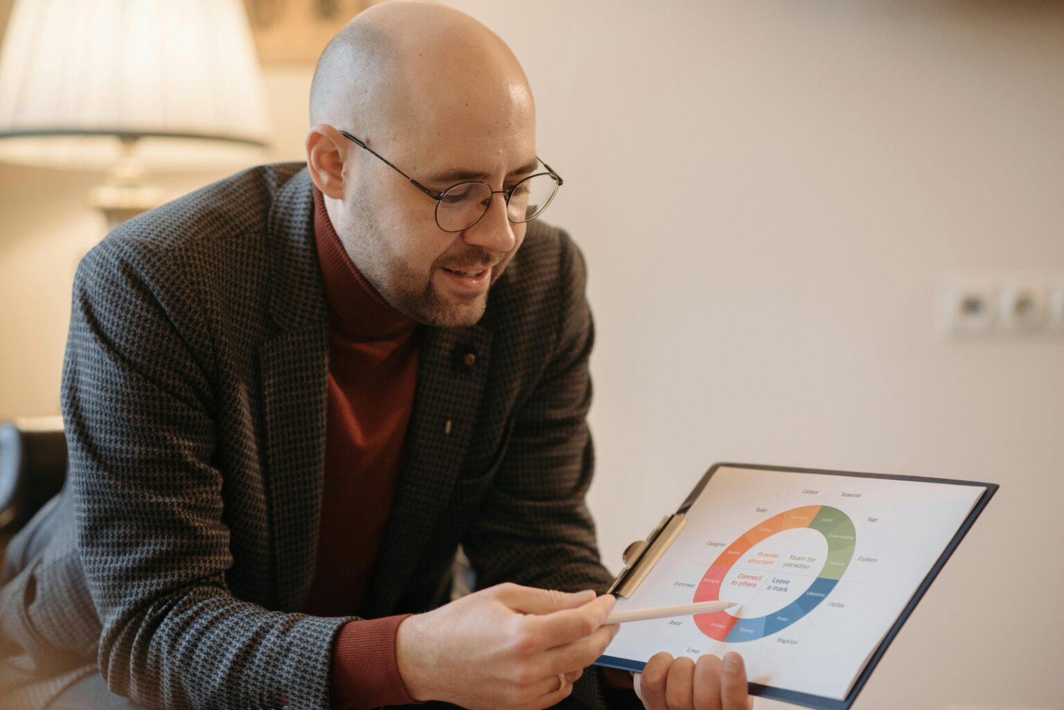 Liability insurance for consultants